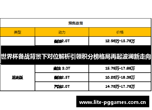 世界杯备战背景下对位解析引领积分榜格局再起波澜新走向